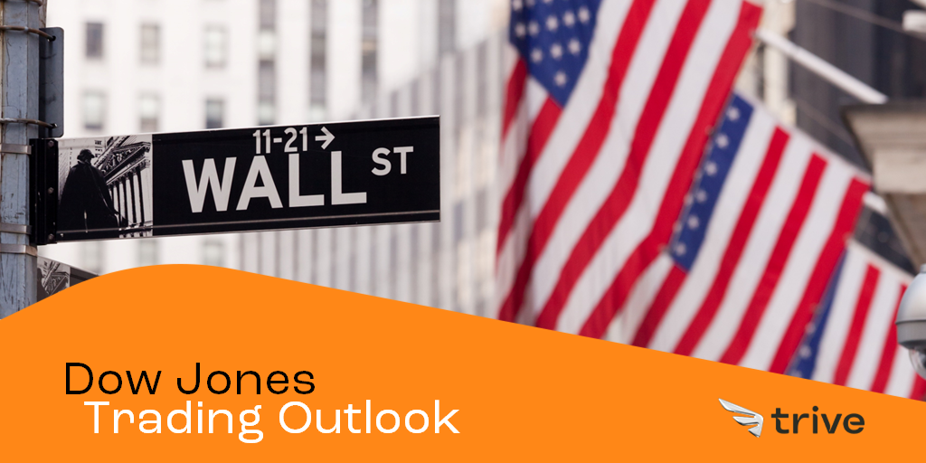 Lee más sobre el artículo Los futuros del Dow Jones 30 repuntan desde el mínimo del mes